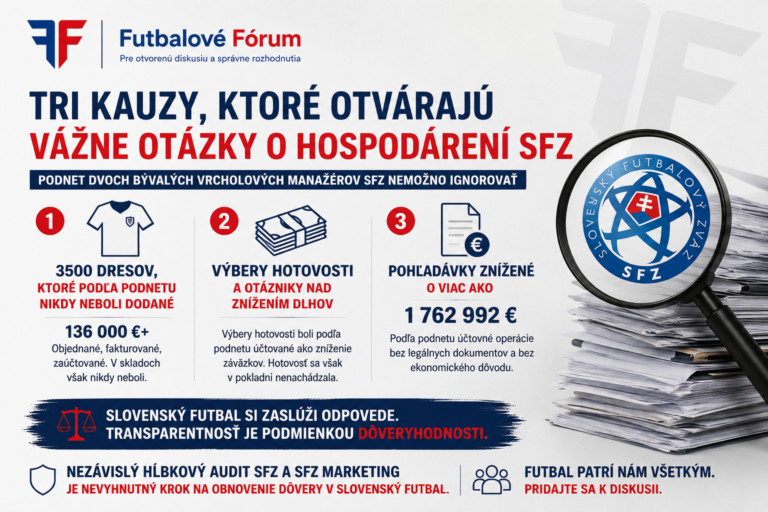 futbalove forum